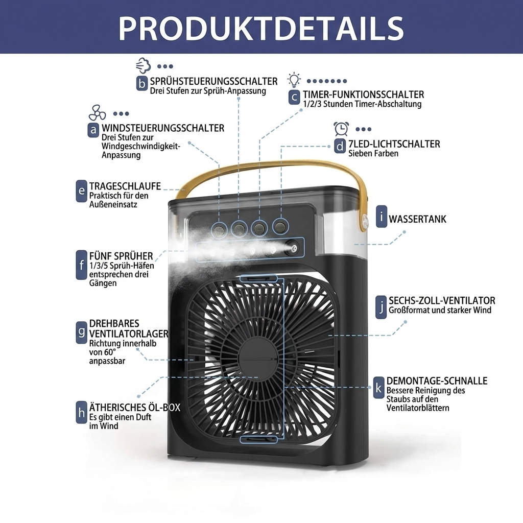 3-in-1 Mini Klimagerät & Luftbefeuchter – Tragbarer Tischventilator mit LED-Stimmungslicht für Büro & Zuhause